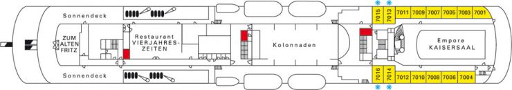 MS Deutschland Deck 7