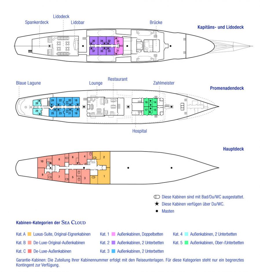 SEA CLOUD - Decksplan