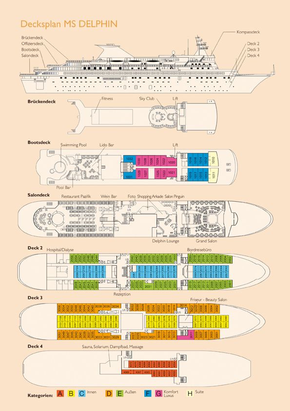 MS Delphin Decksplan