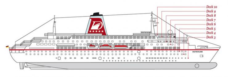 MS Deutschland Decks Übersicht