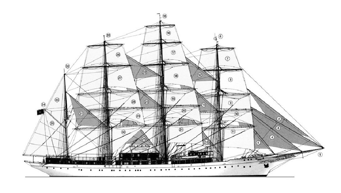 SEA CLOUD - Seitenansicht